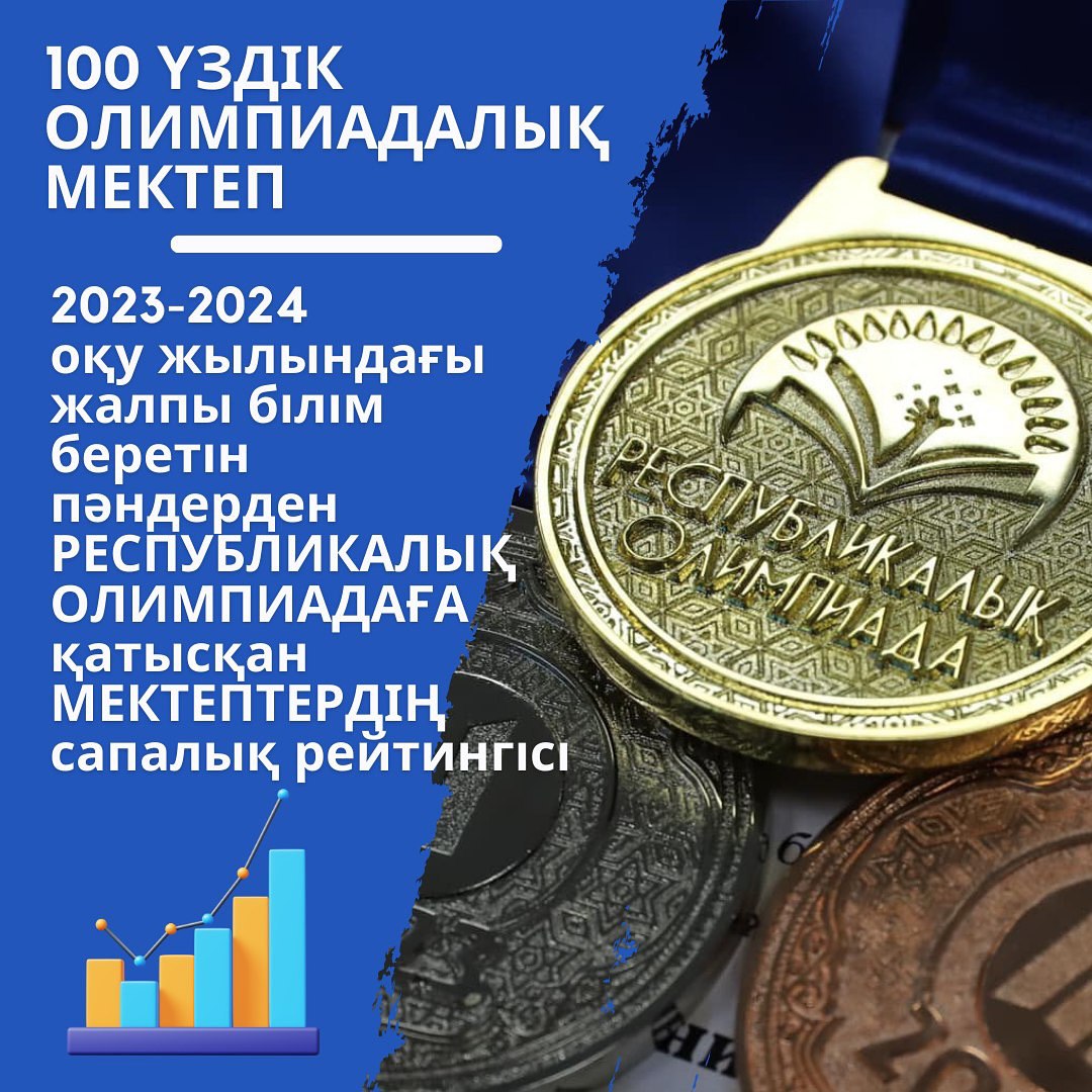 ОЛИМПИАДАЛЫҚ 100 ҮЗДІК МЕКТЕП РЕЙТІНГІ