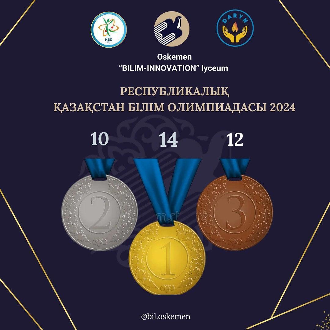 ҚАЗАҚСТАН БІЛІМ ОЛИМПИАДАСЫ-2024