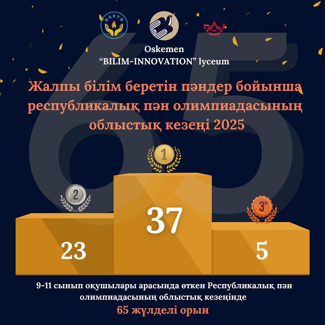 ЖАЛПЫ БІЛІМ БЕРЕТІН ПӘНДЕР БОЙЫНША РЕСПУБЛИКАЛЫҚ ОЛИМПИАДАНЫҢ ОБЛЫСТЫҚ КЕЗЕҢІ