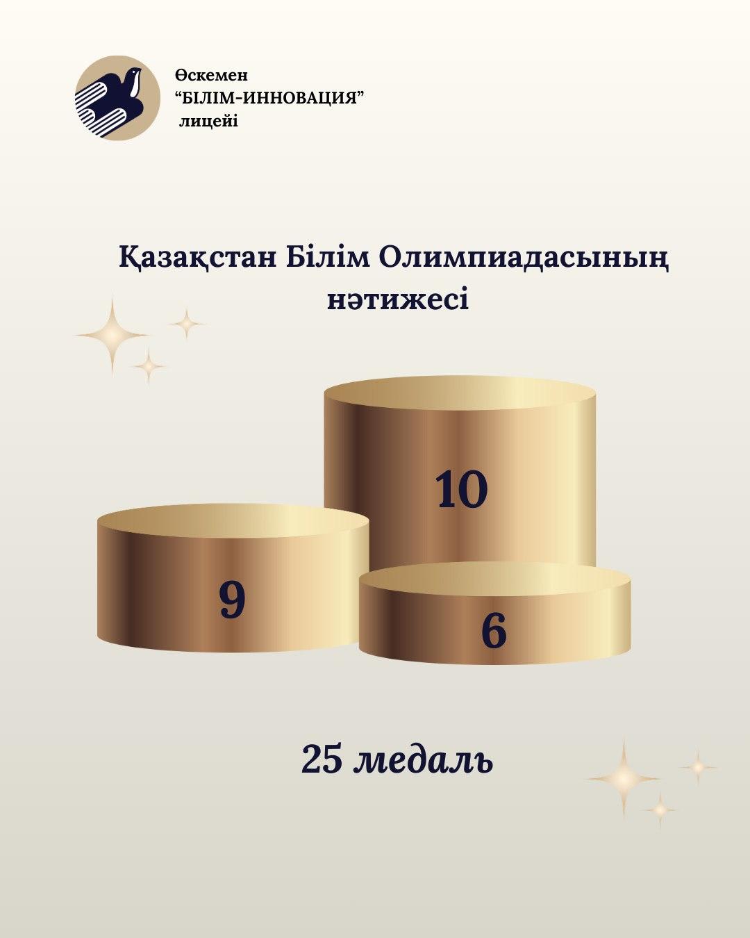 ҚАЗАҚСТАН БІЛІМ ОЛИМПИАДАСЫ