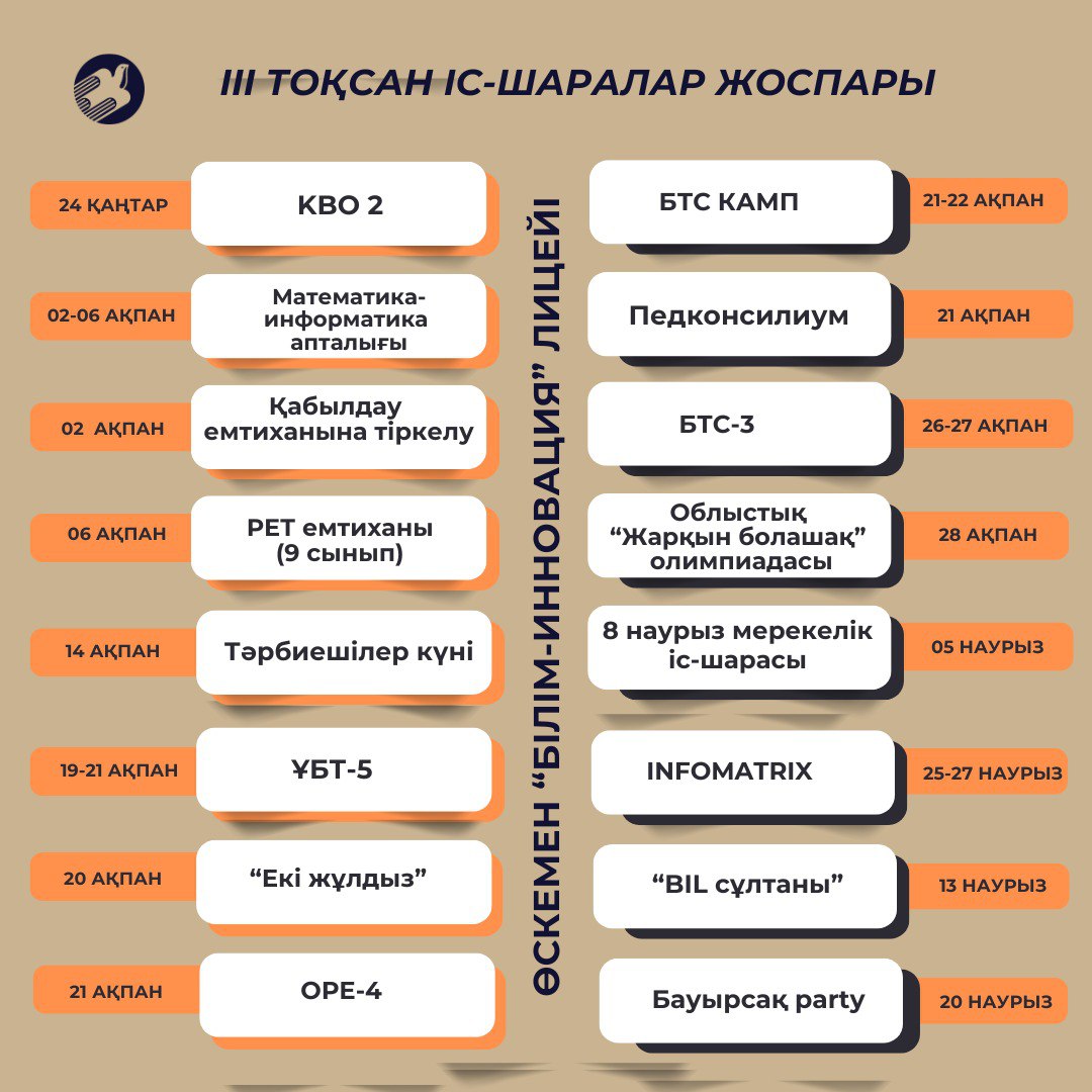ІІІ ТОҚСАН ІС-ШАРАЛАР ЖОСПАРЫ